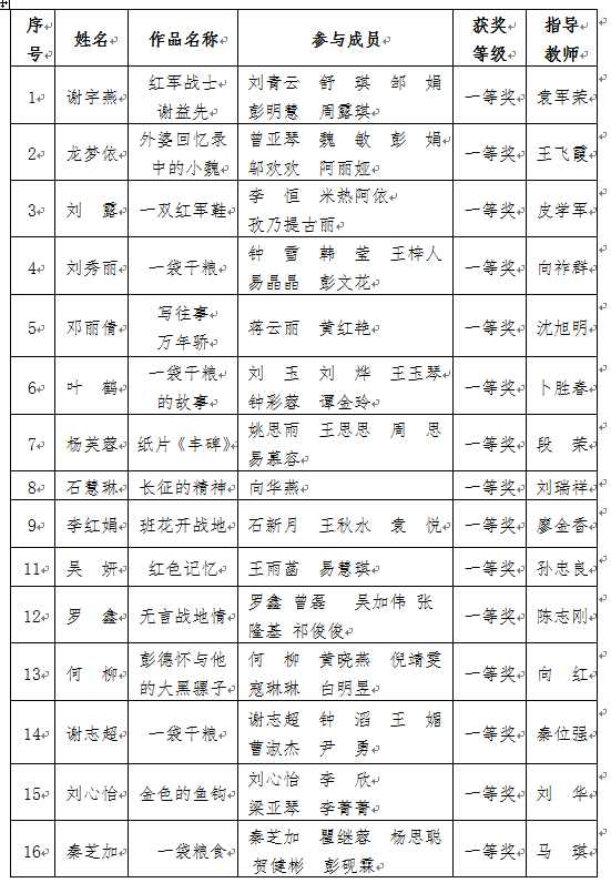 MK体育官网
