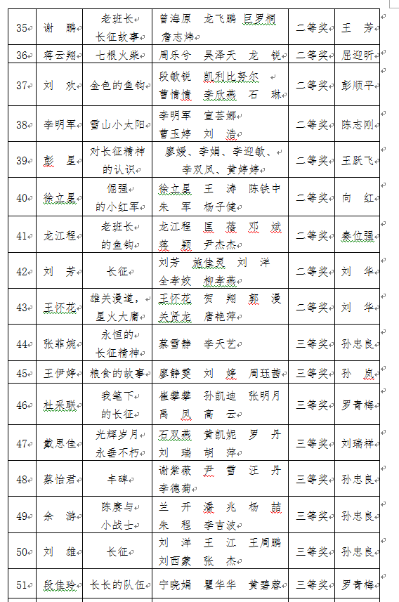 MK体育官网